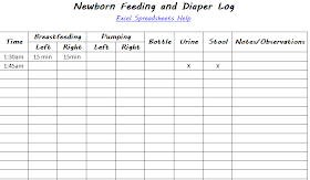 Feeding Chart for Newborns and Babies