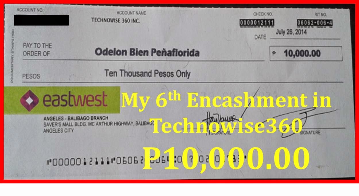 paano kumita gamit ang