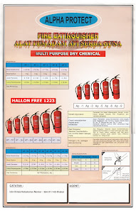 JUAL ALAT PEMADAM KEBAKARAN