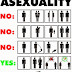 ASEXUALITY