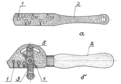 Советы и инструкции по самостоятельной разводке пилы для работы с деревом