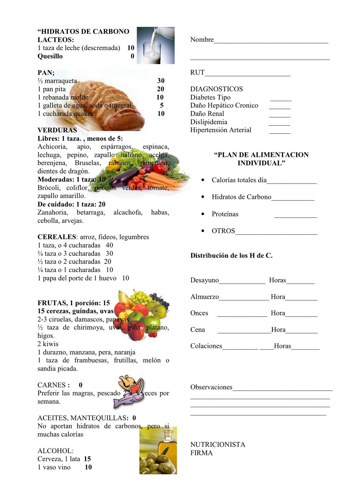 Diabetes Hospital San José: Cartilla de Ayuda para la seleccion de alimentos que se entrega en ...