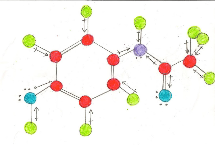 Acetaminophen A Miracle Worker