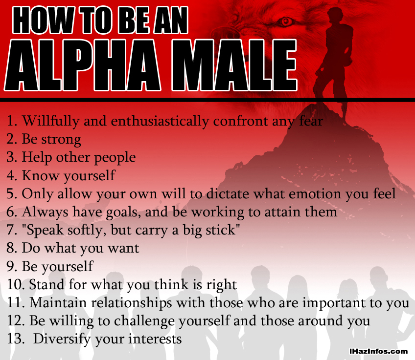 Rough alpha male