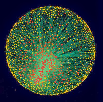 The+transnational+corporations+controlling+the+planet+world+globe