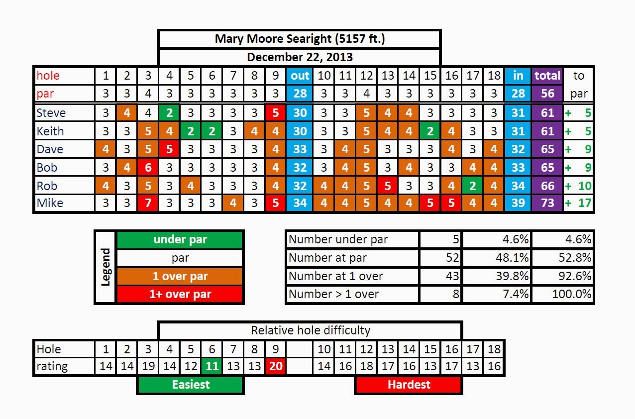Мария Мур Секс Мария Мур Секс