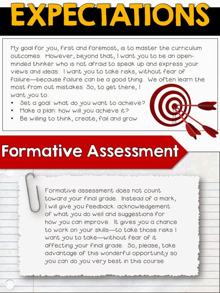 Creating a Digital Syllabus Room 213