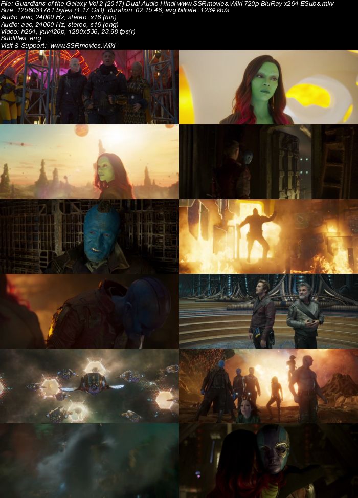 Guardians Of The Galaxy Vol. 2 Movies Hd 720p In Hindi