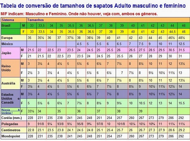 numero de calçado americano e brasileiro infantil
