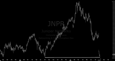 jnpr.png