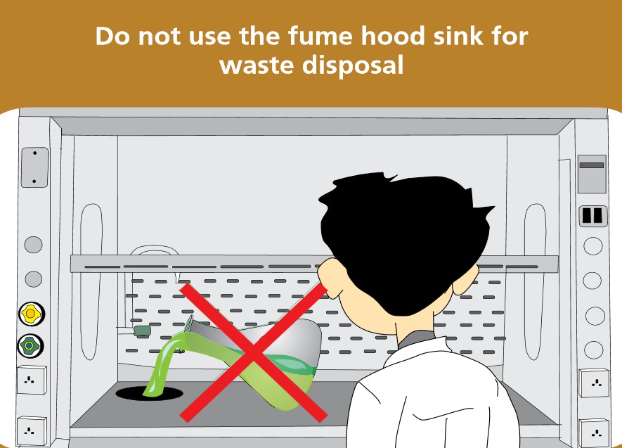 15 Ways on How to Work Safely with your Laboratory Fume Hood Nano
