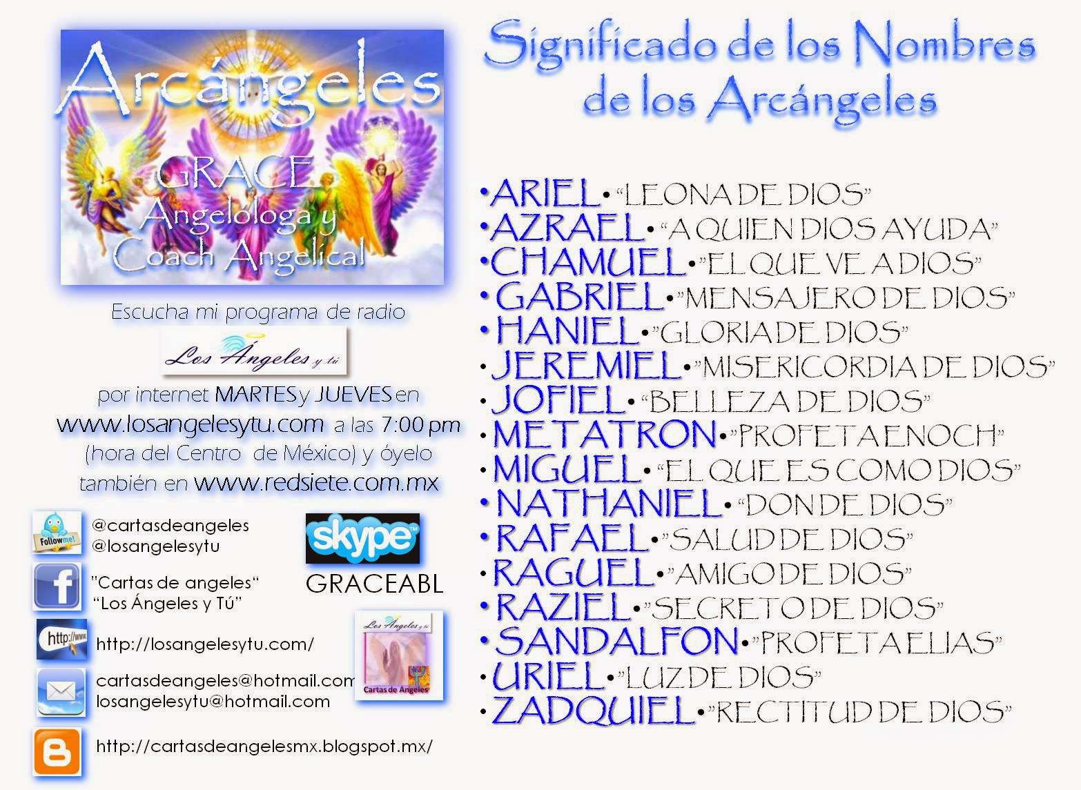 Related Keywords & Suggestions for nombres de angeles