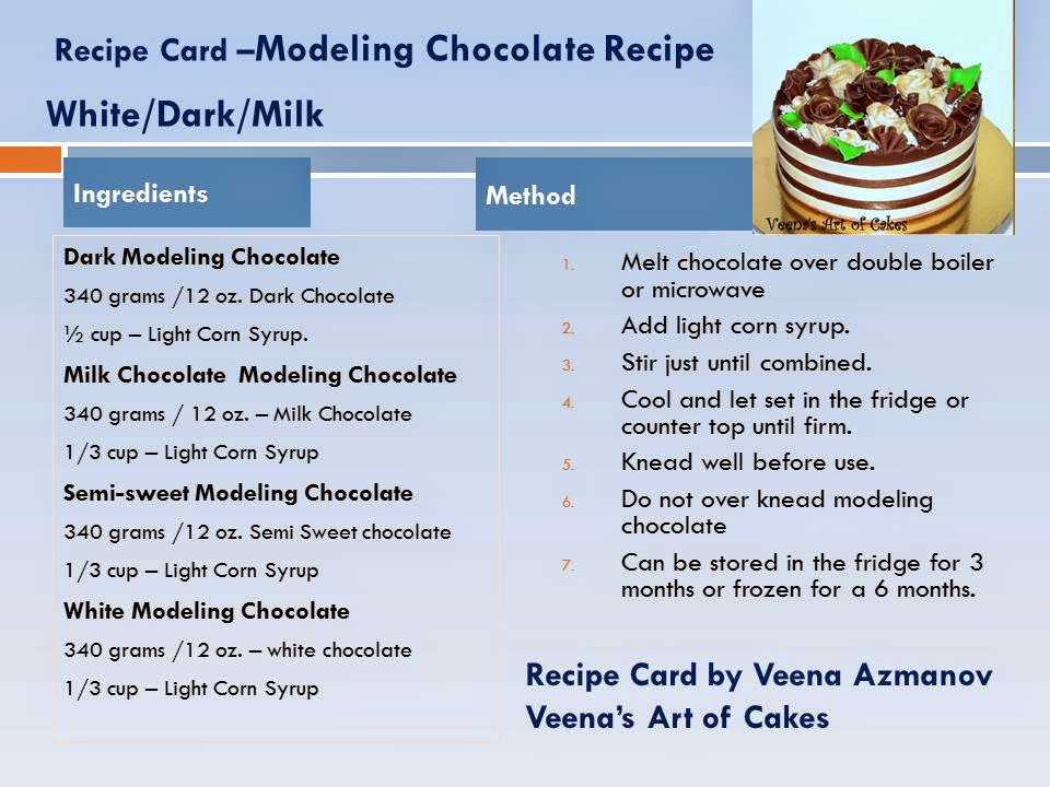 How to make Dark Modeling Chocolae