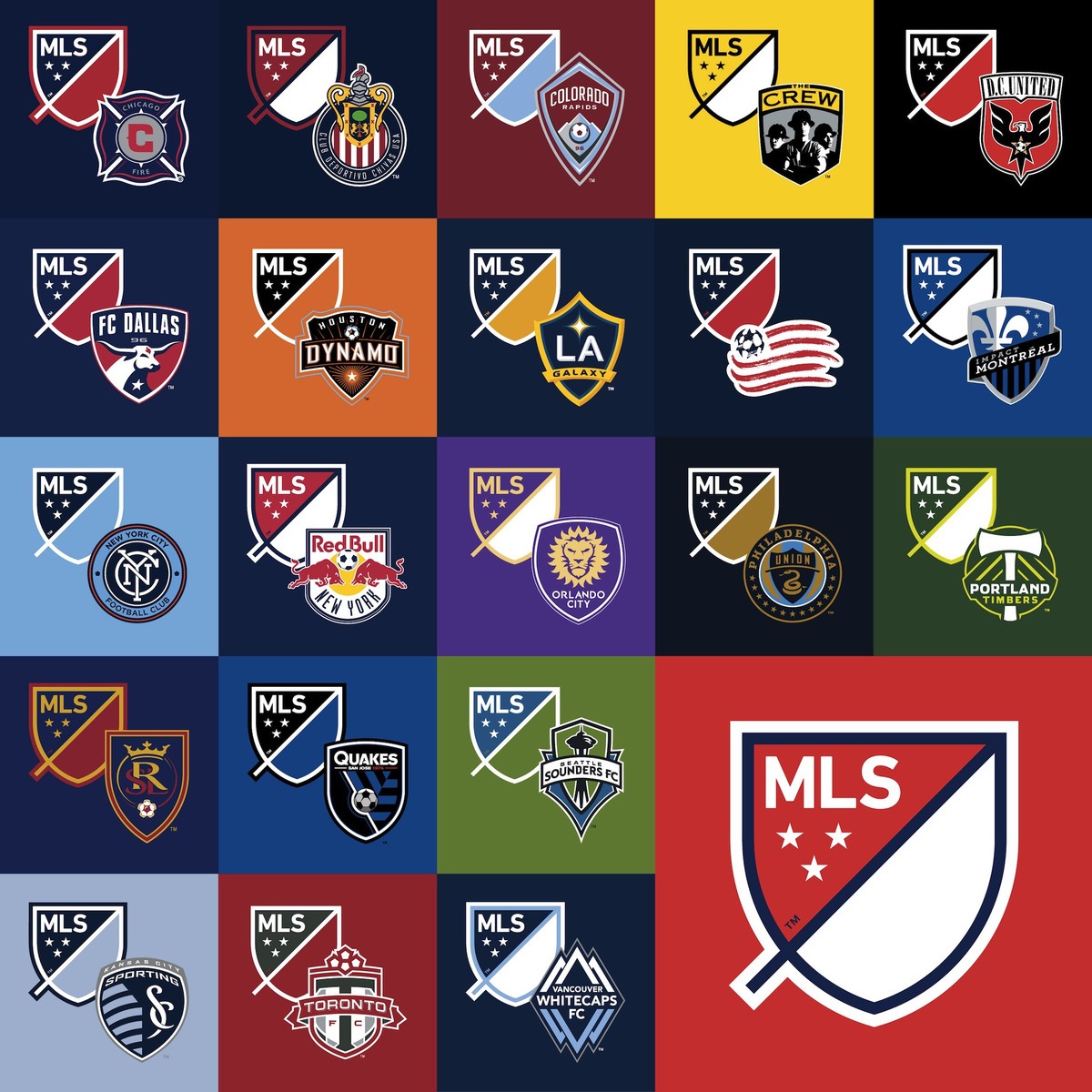 Next Major League Expansion Team Some Soccer Expansion Team Name