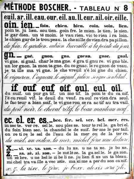 Apprentissage de la lecture, la Méthode Boscher Tableau+8