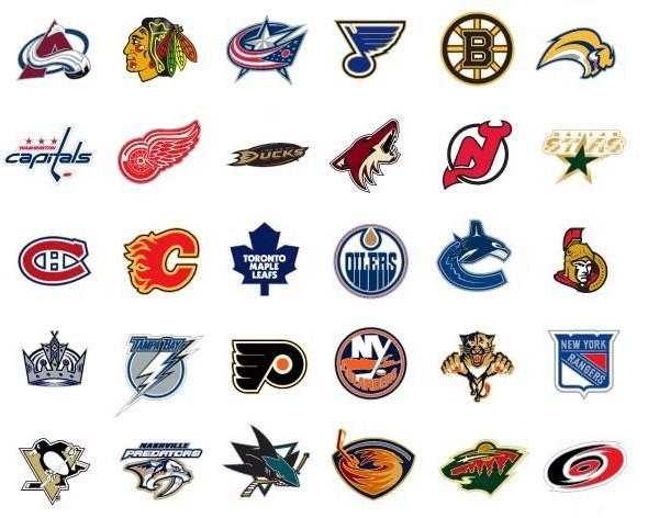 Formato de disputa da NHL – LOUCOS PELA NHL