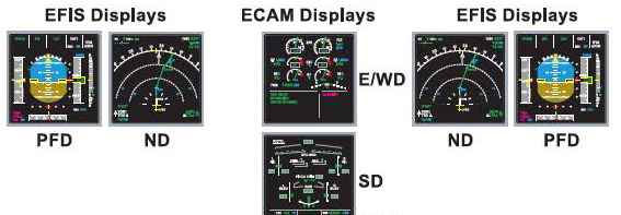 download confessions of