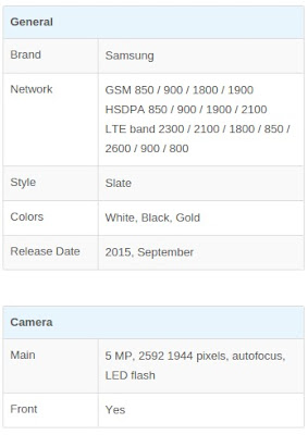 Harga Dan Spesifikasi Hp Samsung Galaxy J2 Harga Dan Spesifikasi Hp Samsung Galaxy J2