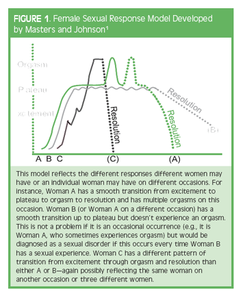 FSRfactsheet_figure1.gif