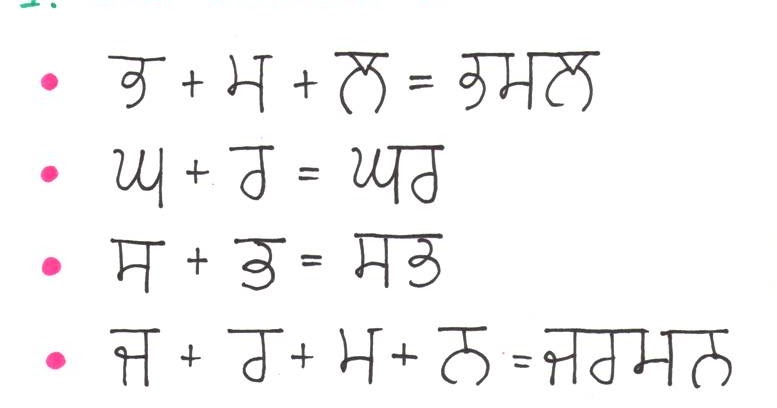 Punjabi numbers sounds picture