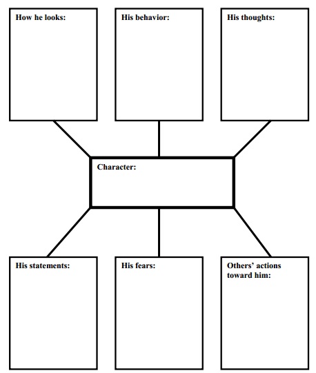 creative writing templates