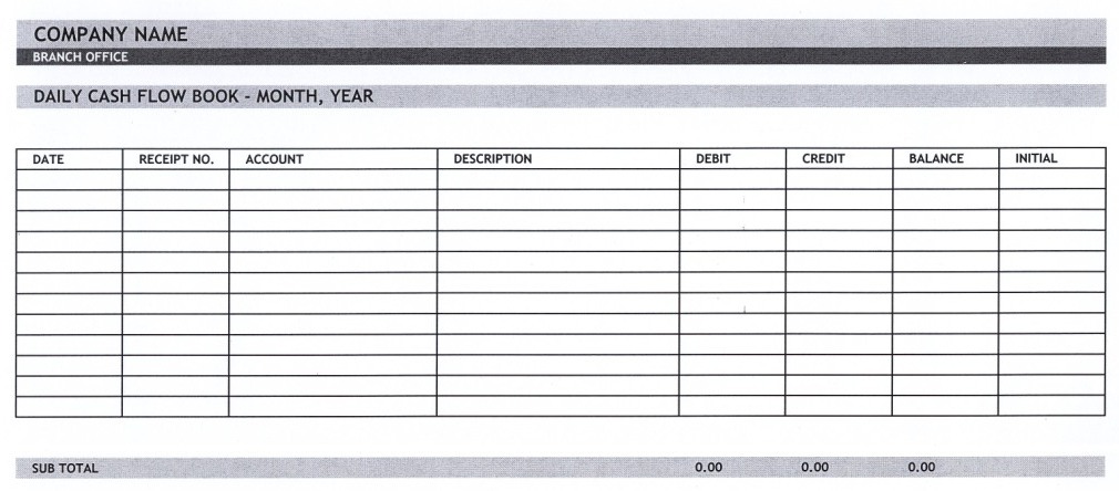 daily expense report template daily report template new calendar template site daily expense report template daily report template new calendar template site
