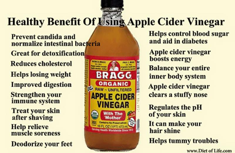 Bragg`S Acv Diet Apple