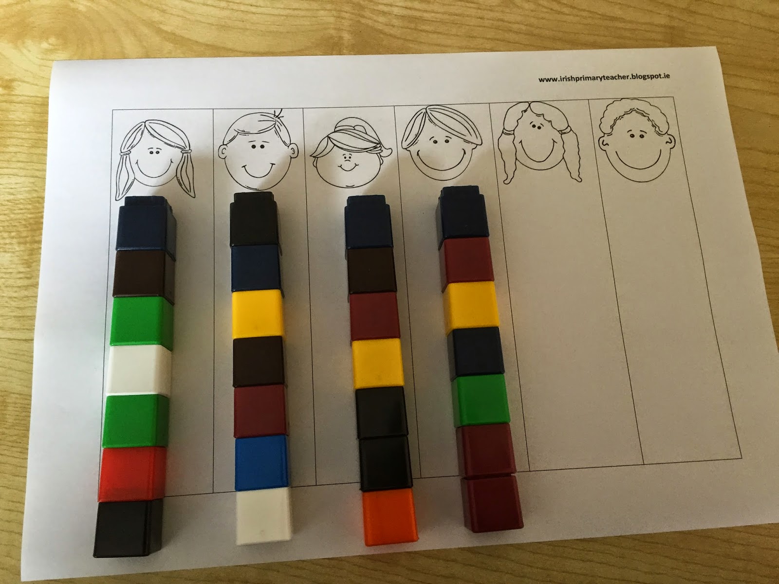 worksheet Multiplication Aids visual aids for multiplication and division irish primary teacher
