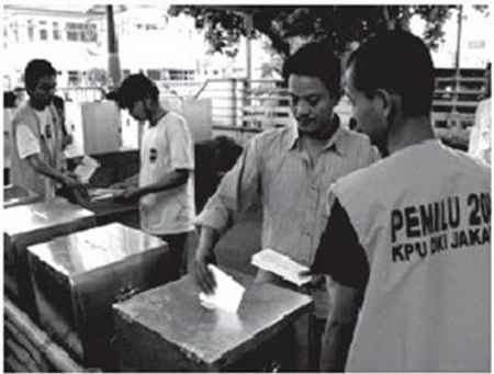 Macam Macam Demokrasi Berdasarkan Pelaksanaan Penerapan Dan Ideologi