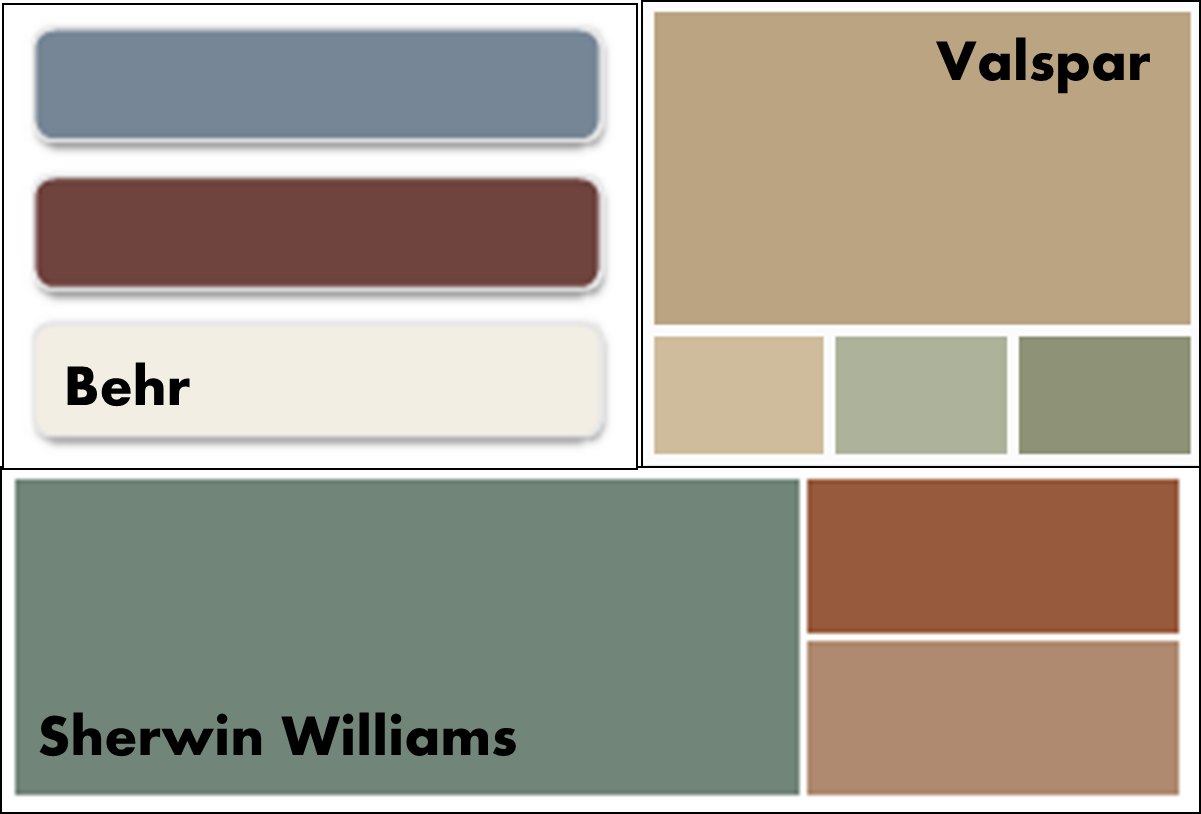 Exterior Paint Colors Combinations Green mix and match exterior paint color combinations tips Exterior Paint Colors Combinations Green mix and match exterior paint color combinations tips