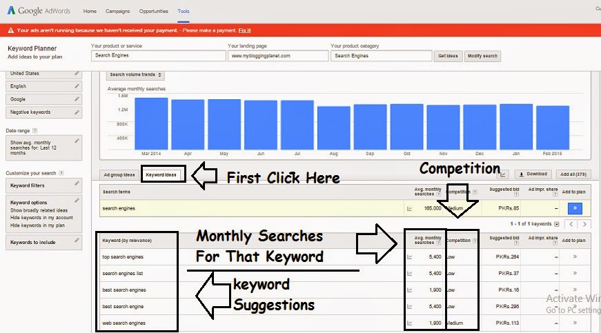 Google Keyword Planner Tool Data Google Keyword Planner Tool Data