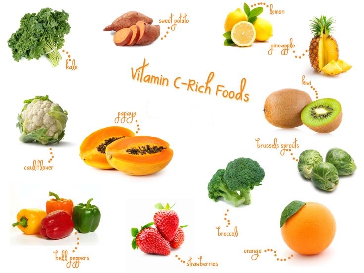 VITAMIN C Ascorbic Acid 10003 WARRIOR PROJECT