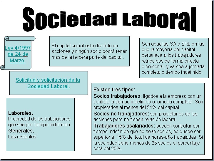 Opiniones de Sociedad laboral