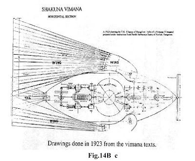 http://1.bp.blogspot.com/-3Ks-Y_tiysM/UfKFCvGL1bI/AAAAAAAAFaQ/plLYnMN4QoE/s1600/Fig.14B+c++Viman+Design+Ancient+India.jpg