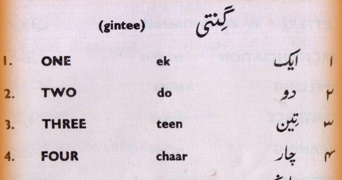 URDU KITAB اُردو کتاب Urdu numerals