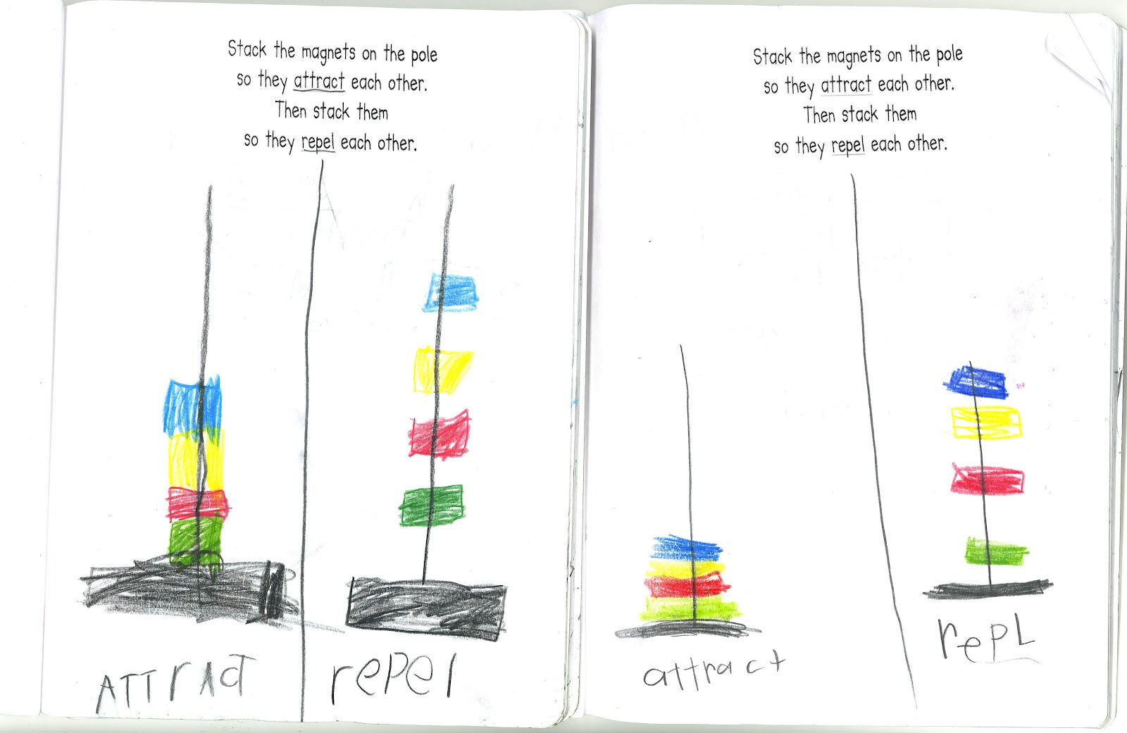 A Place Called Kindergarten Science Notebook Week Thursday