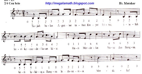pencarian not angka Not Angka Lagu Hari Merdeka ( 17 Agustus )