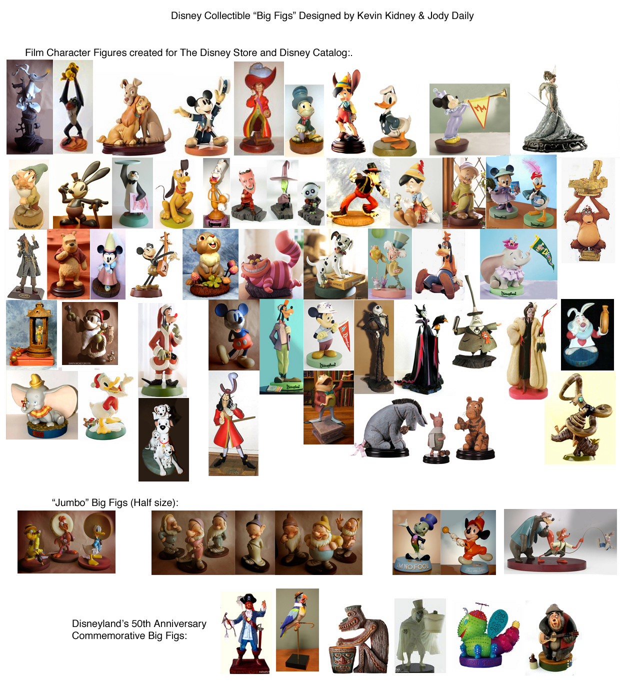 Kevin Kidney The Big Fig List