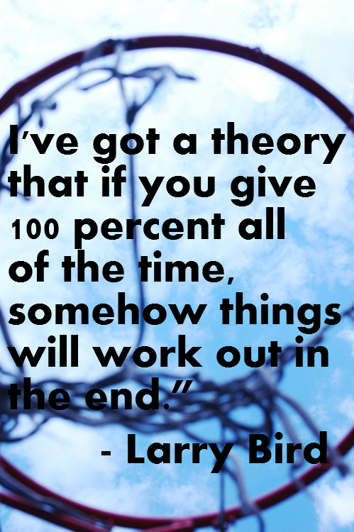 Motivational NBA Basketball Quotes with pictures and images