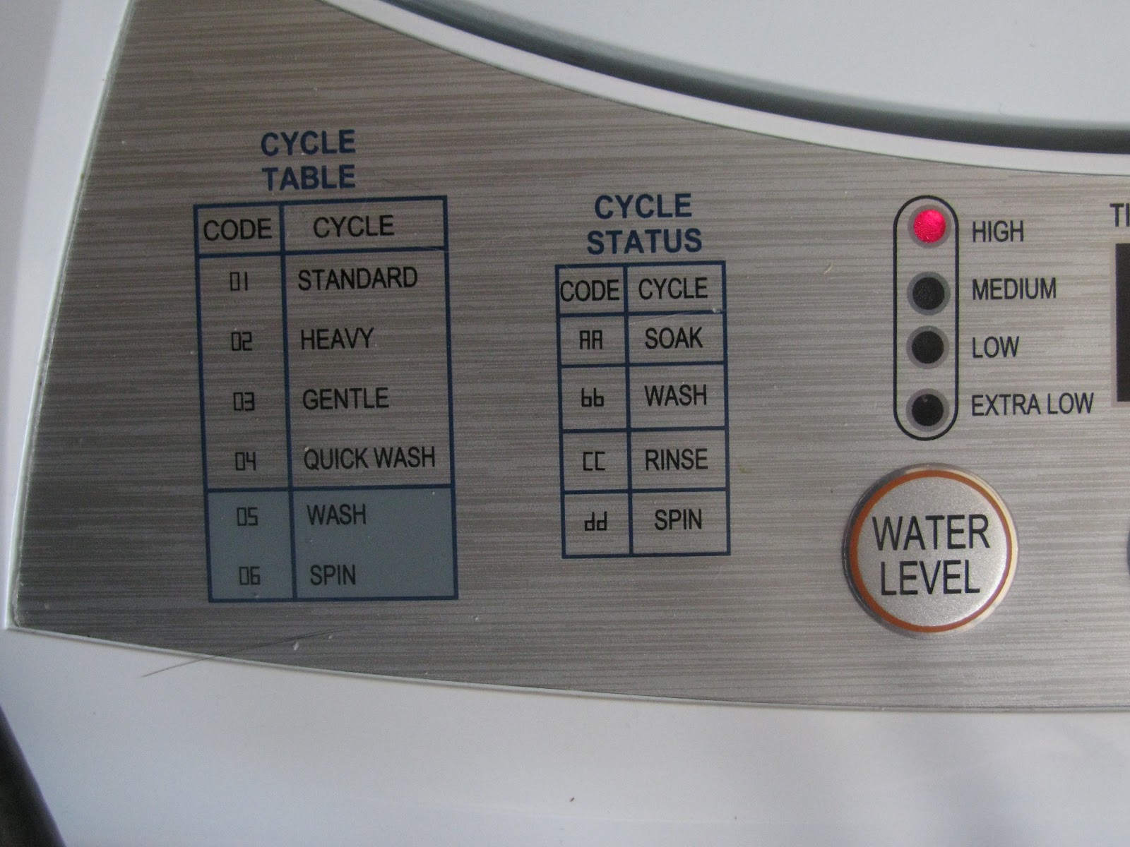 Mainely Cloth Cloth Diapering With a Portable Washing Machine