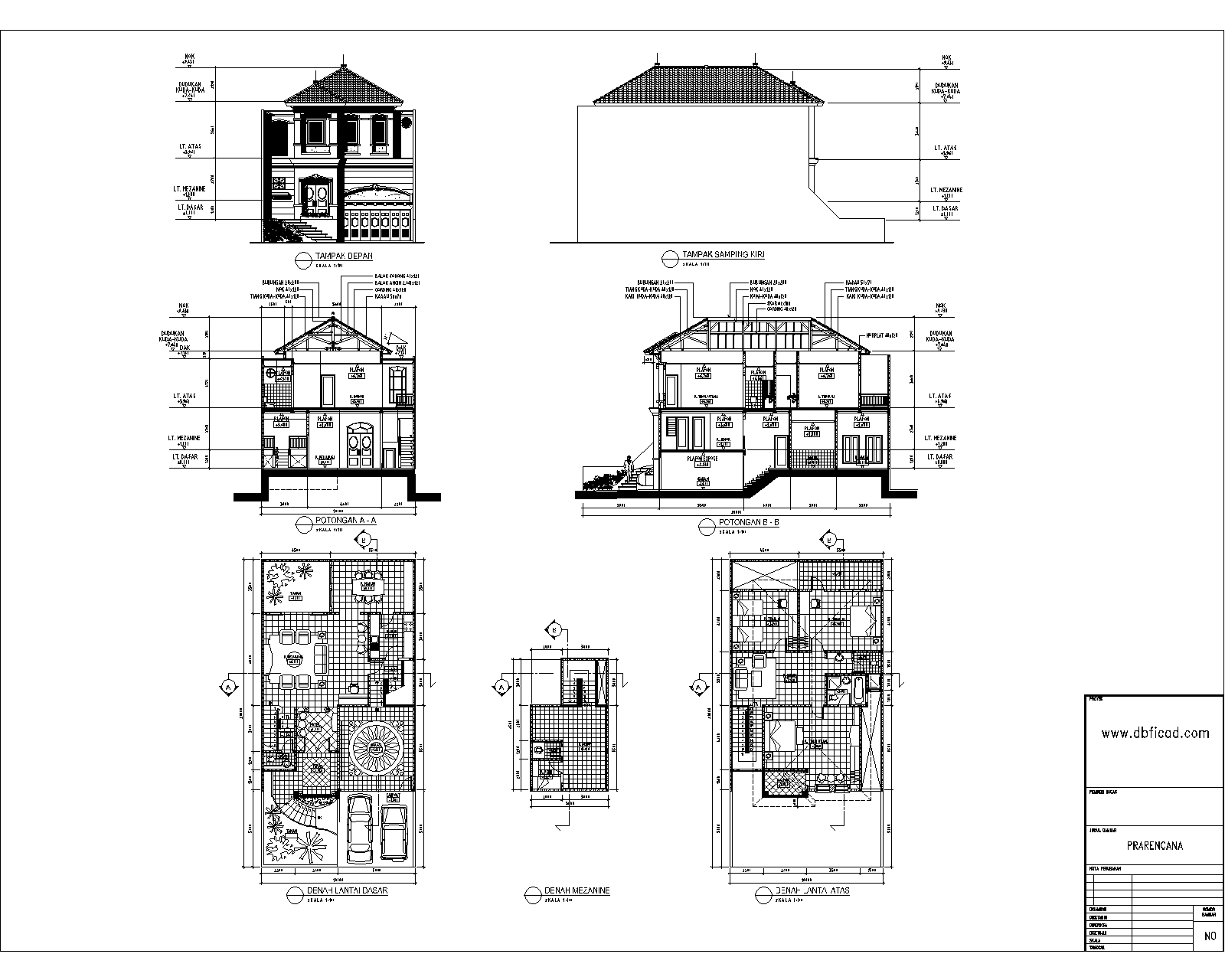 belajargiat: GAMBAR KERJA RUMAH