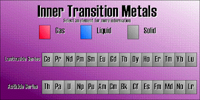 inner metals transition series lanthanide periodic table gif little transitions