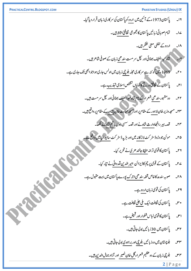 culture-of-pakistan-blanks-pakistan-studies-urdu-9th