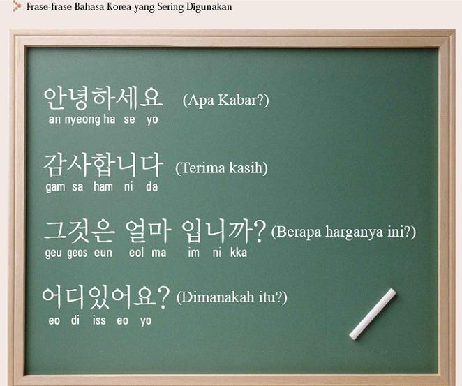 Tata cara bahasa korea