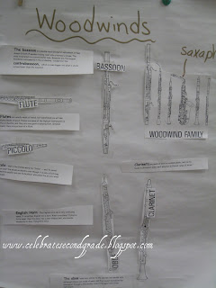 Second Grade Music Lessons: Woodwinds