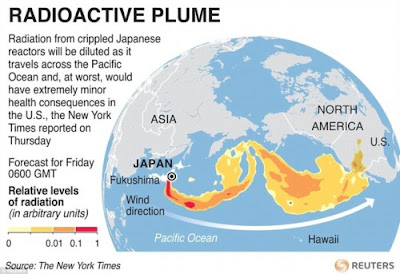 Fukushima : un terzo dell'acqua del mondo è avvelenata dalle radiazioni