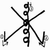 Karuna Ki Reiki 6 rama