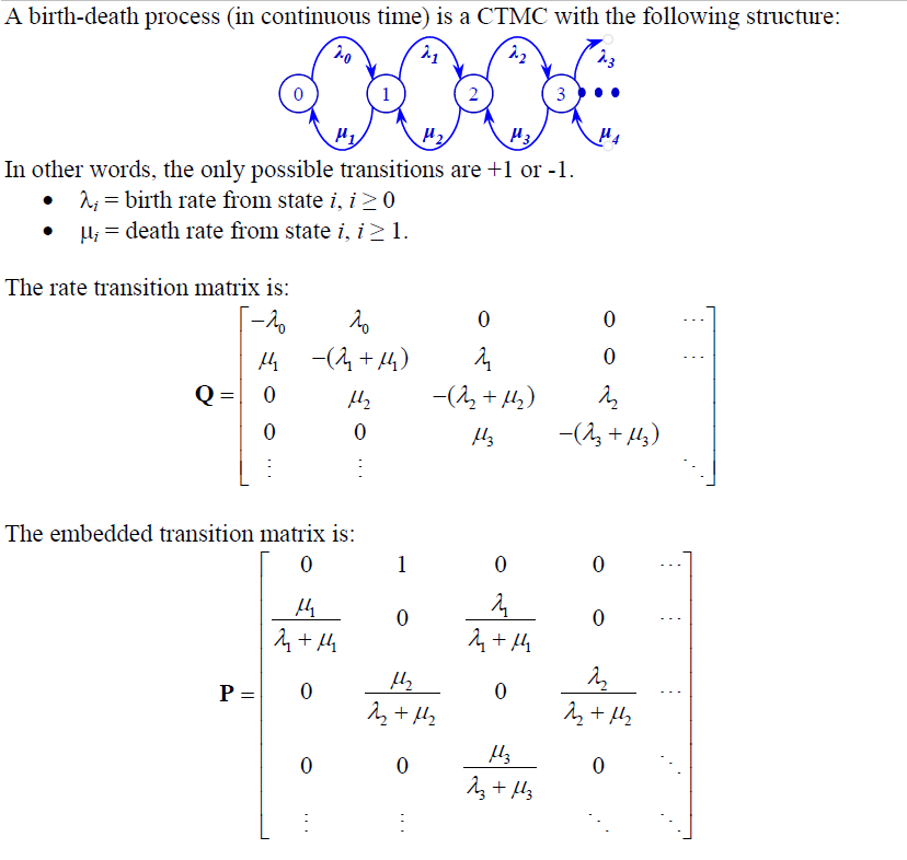 Markov Chain — BirthDeath Processes Lisa Tech Blog