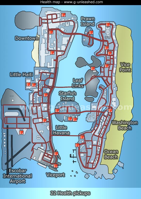 City City