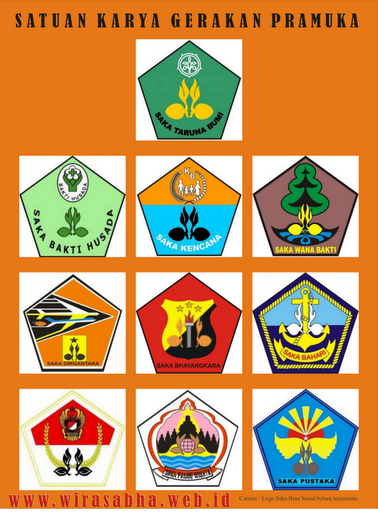 Satuan Karya Pramuka Saka Pradabes77